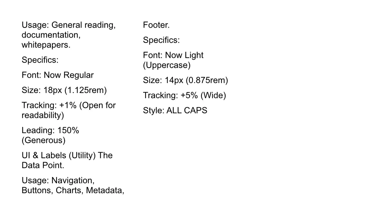 Frens Protocol branding guide page 10 by Nacer Ayad — brand identity design