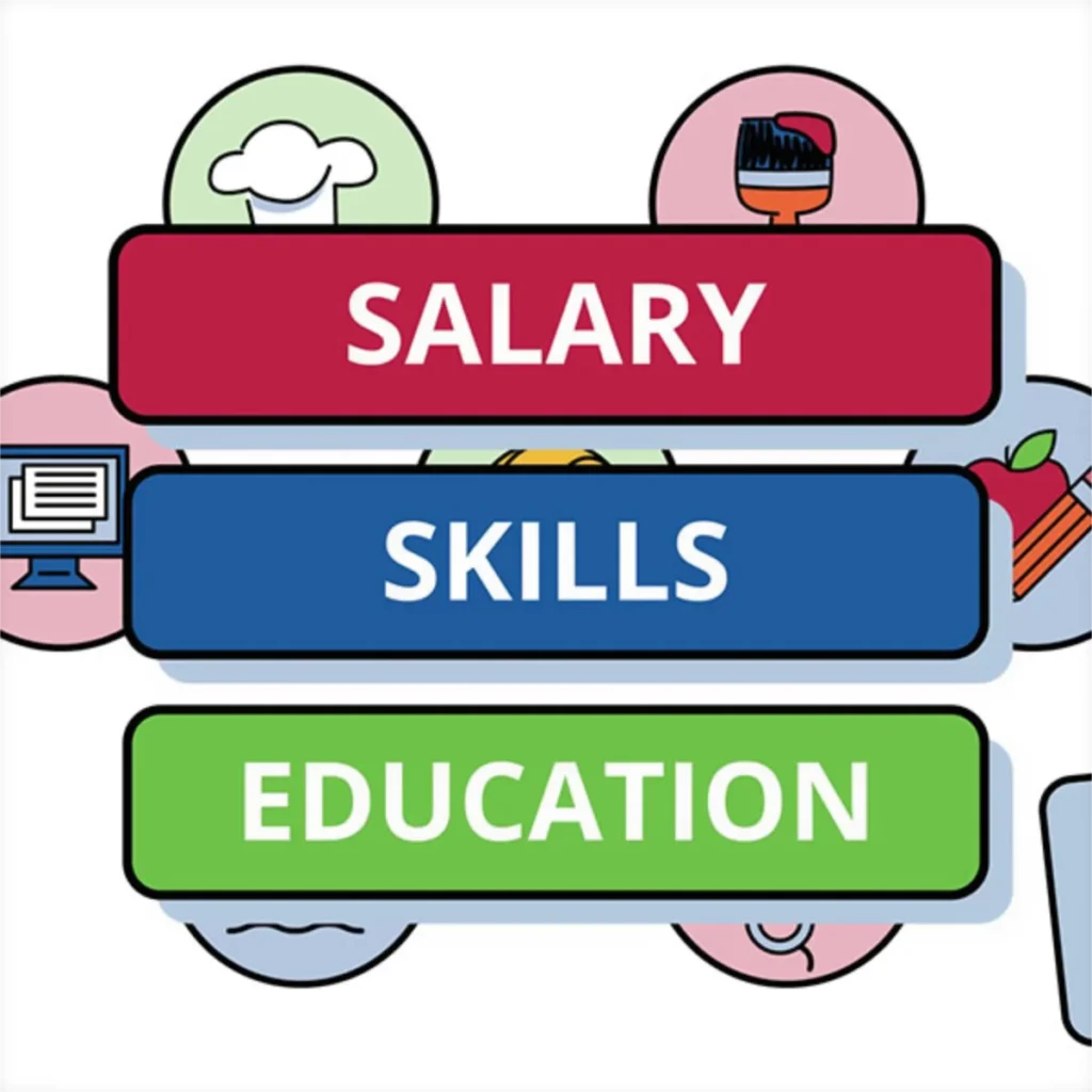 NS Work animation project thumbnail — case study by Nacer Ayad, motion designer